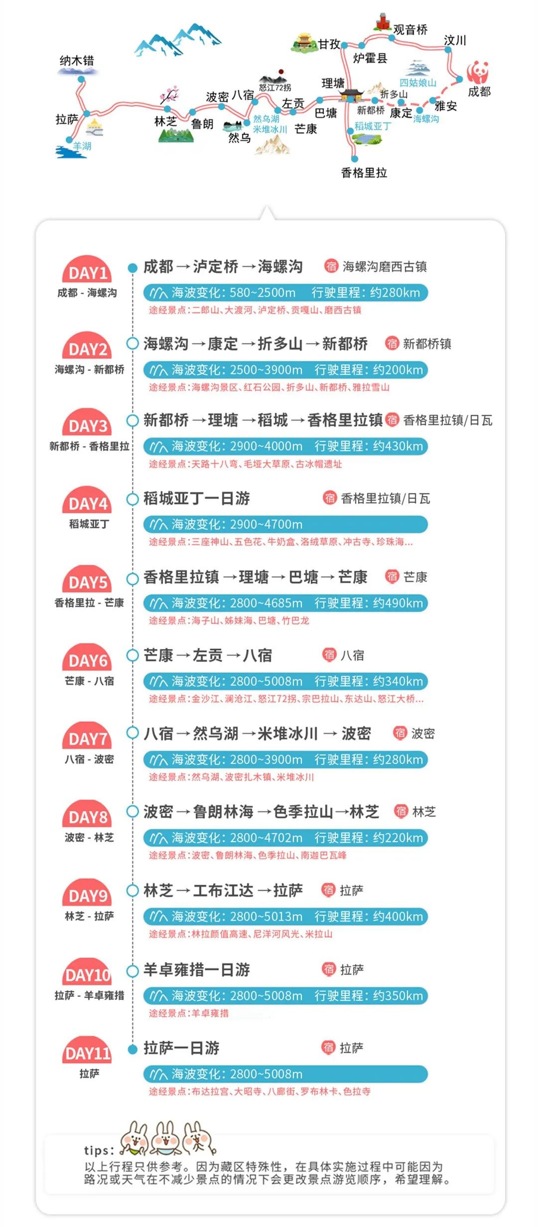 此生必駕318，火遍全球的絕美自駕線路 旅遊 第40張