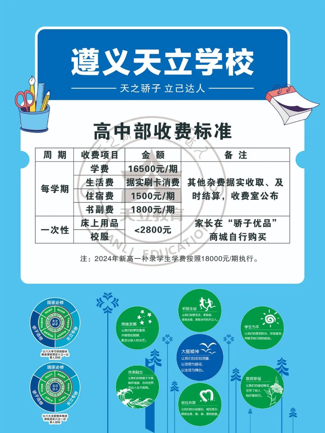 遵义天立国际学校图片