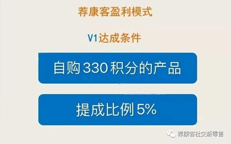 新零售电商平台模式_新零售电商平台的建设_新零售电商平台