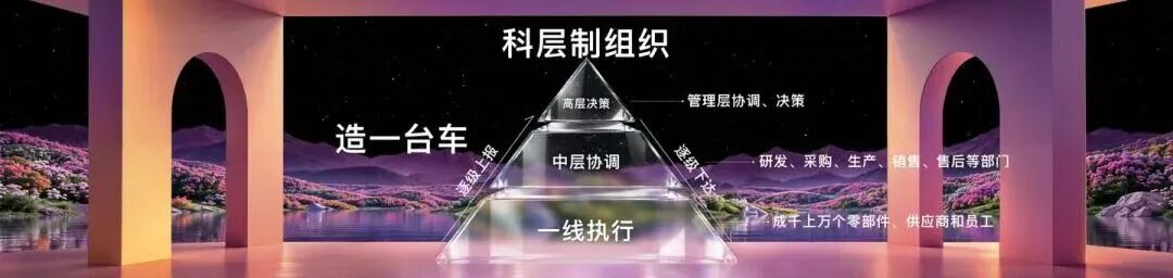 香帅-共潮生09280943.key / P62