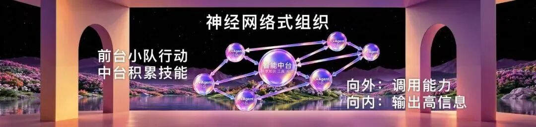 香帅-共潮生09280943.key / P66