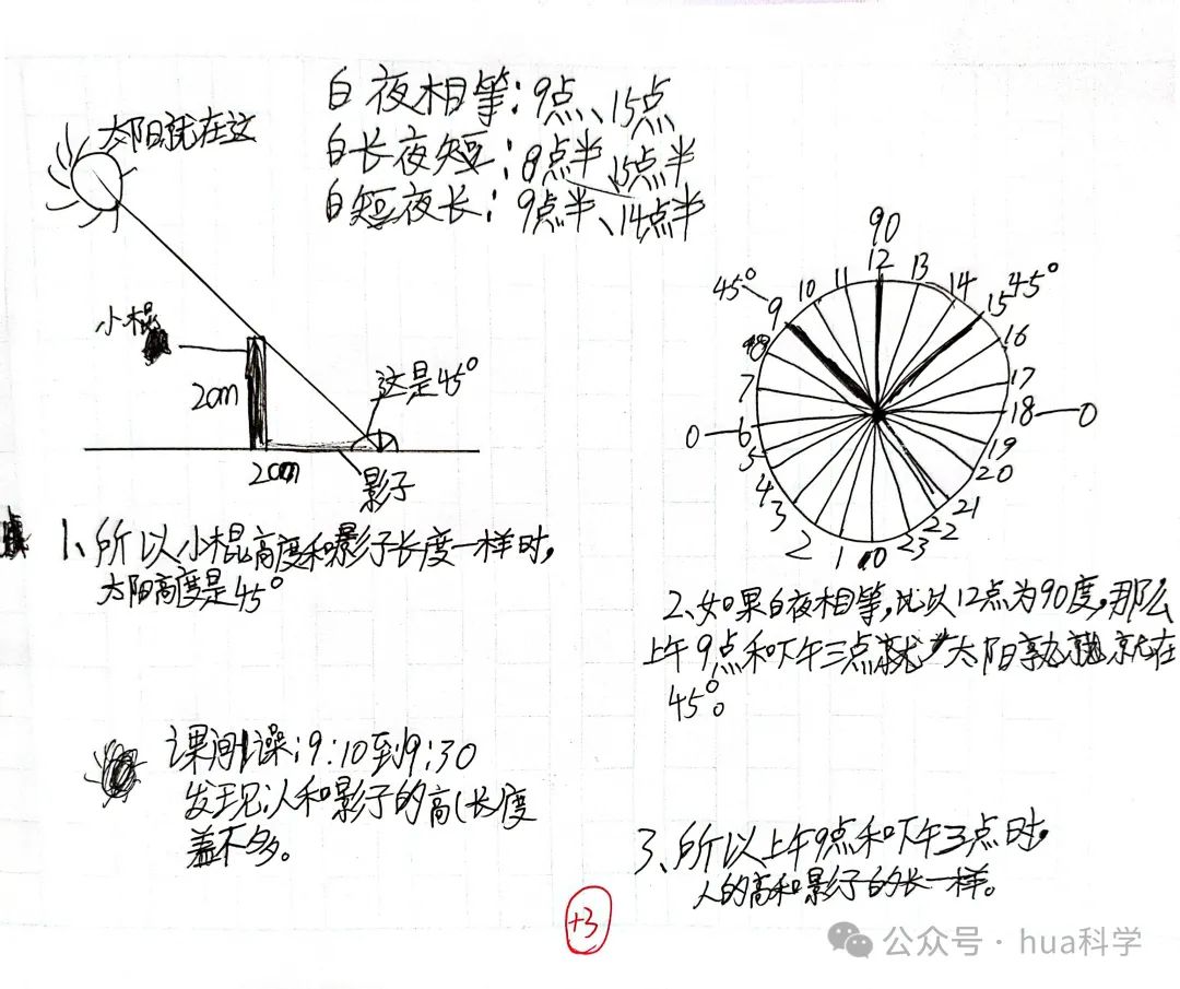 太阳高度角越大影子越长还是越短