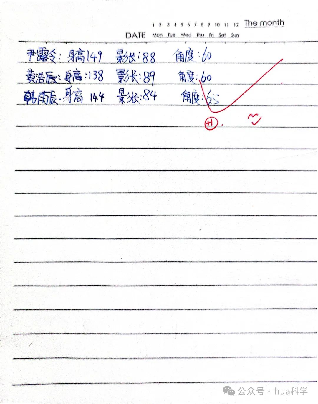 太阳高度角越大影子越长还是越短
