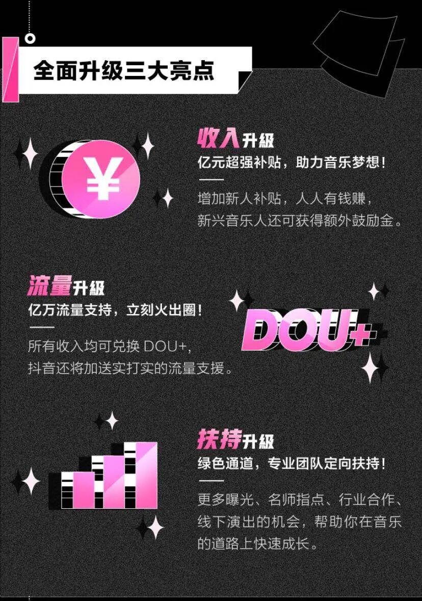 抖音音乐人百度百科_抖音音乐人网址_抖音音乐人官网