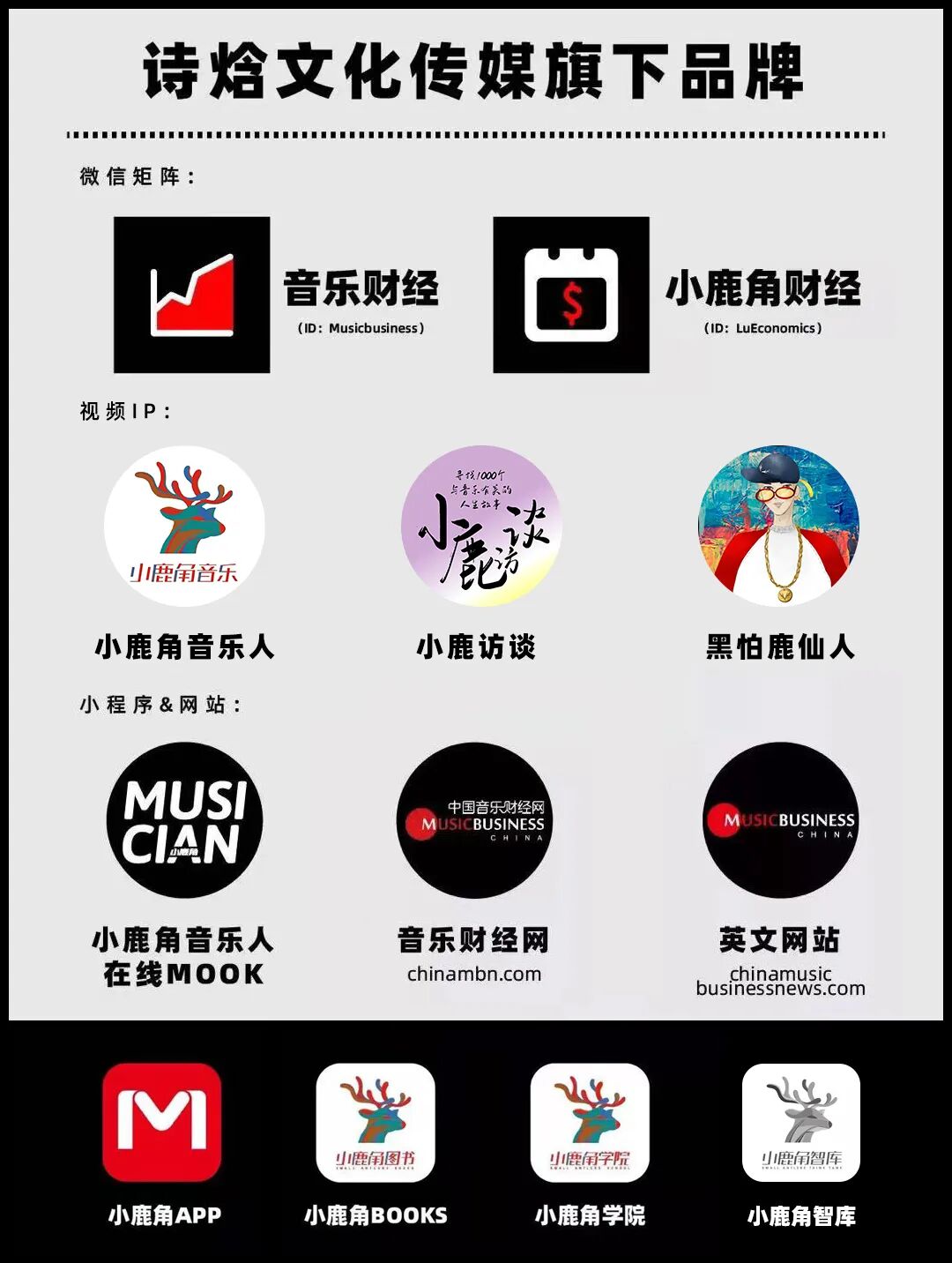 音乐财经 自由微信 Freewechat