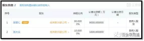 合盘星盘查询_合盘查询_合盘怎么查