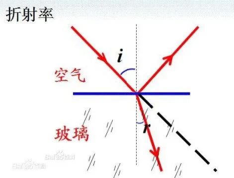 塑膠材料的特性與選用的圖13