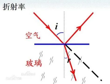 塑胶材料的特性与选用的图13