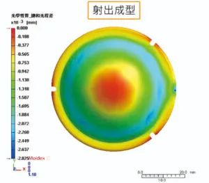 模流分析应用射出压缩成型提高车灯透镜品质案例的图5