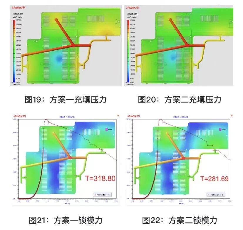 运用CAE 模流分析解决网孔毛边之模具设计的图14