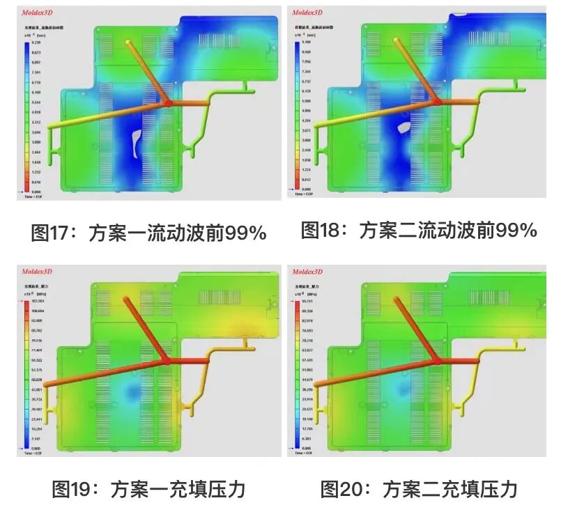 运用CAE 模流分析解决网孔毛边之模具设计的图13