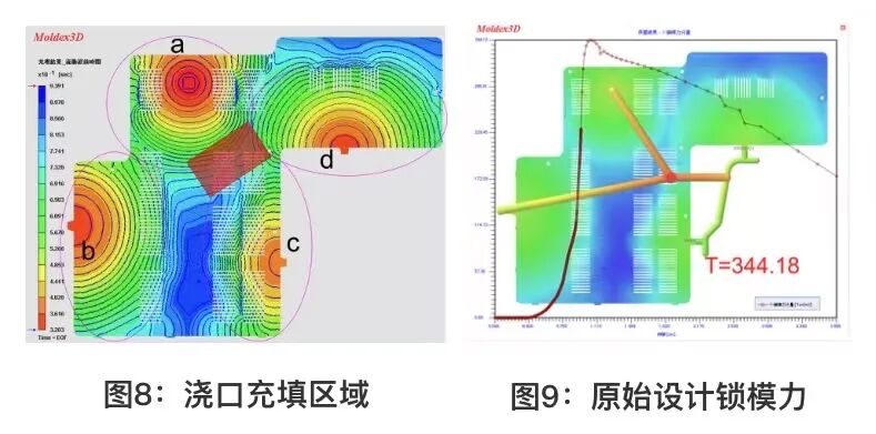 运用CAE 模流分析解决网孔毛边之模具设计的图9