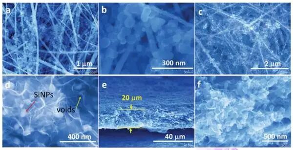中科院化学所Adv. Mater.：低温生长全碳石墨炔改进硅负极锂离子存储性能