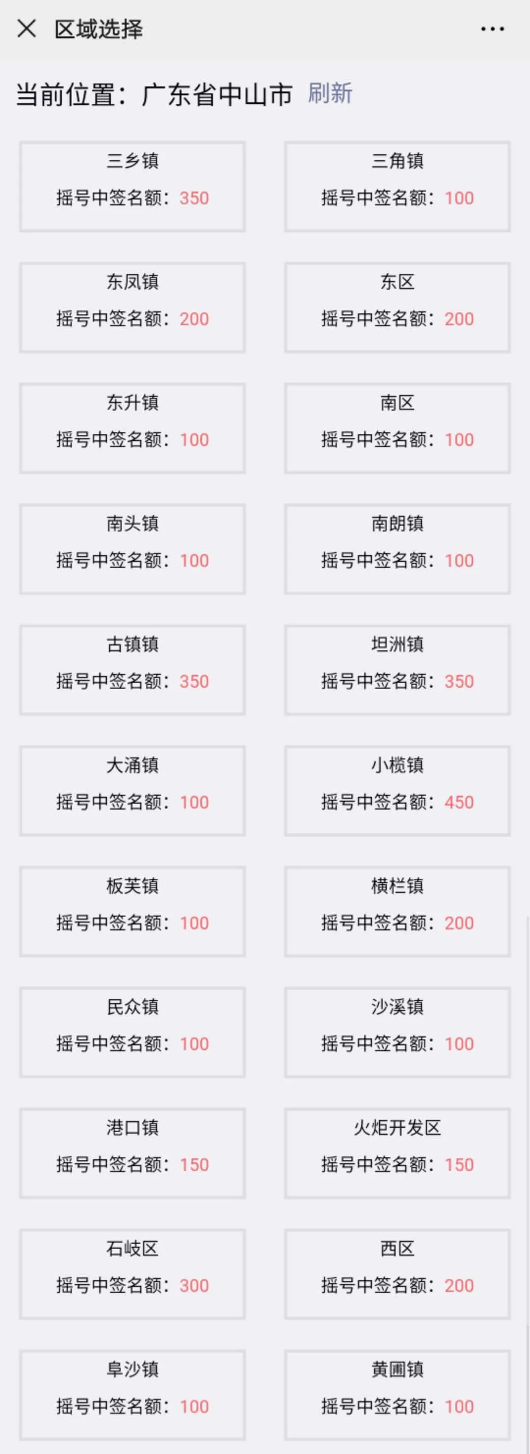 中山新闻 自由微信 Freewechat