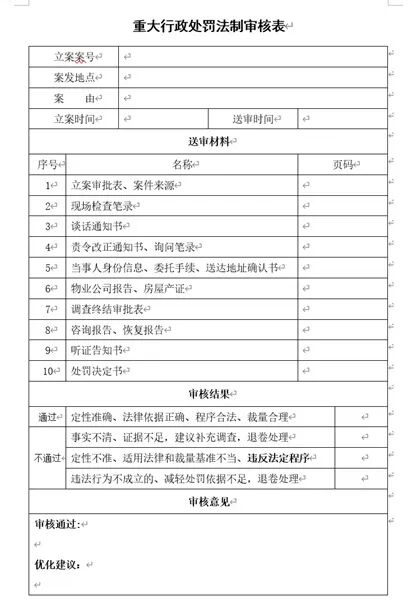 行政执法权下放，基层执法单位面对挑战应如何应对——以重大执法决定法制审核为视角