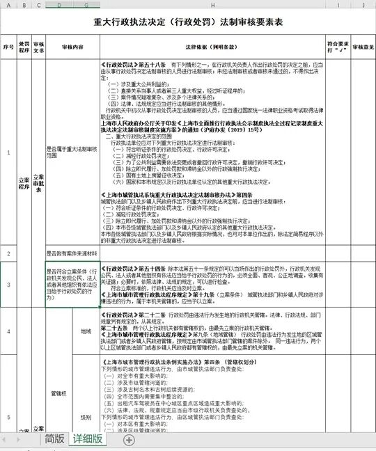 行政执法权下放，基层执法单位面对挑战应如何应对——以重大执法决定法制审核为视角