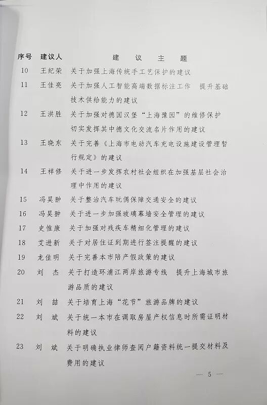 我所刘斌律师提交的建议连续三年被评为上海市优秀人民建议 | 普世公益