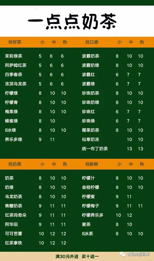 一点点奶茶菜单