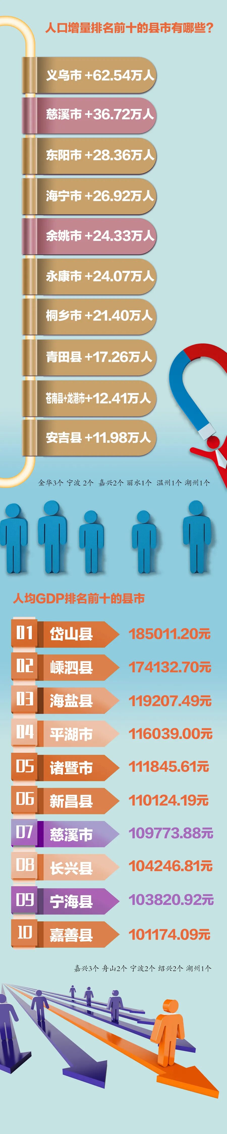 慈溪属于哪个市_慈溪范市中学_慈溪龙山镇范市站街女