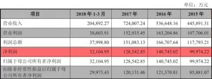 10ԪţϡйרȨߣһ⣬Ҫǡ