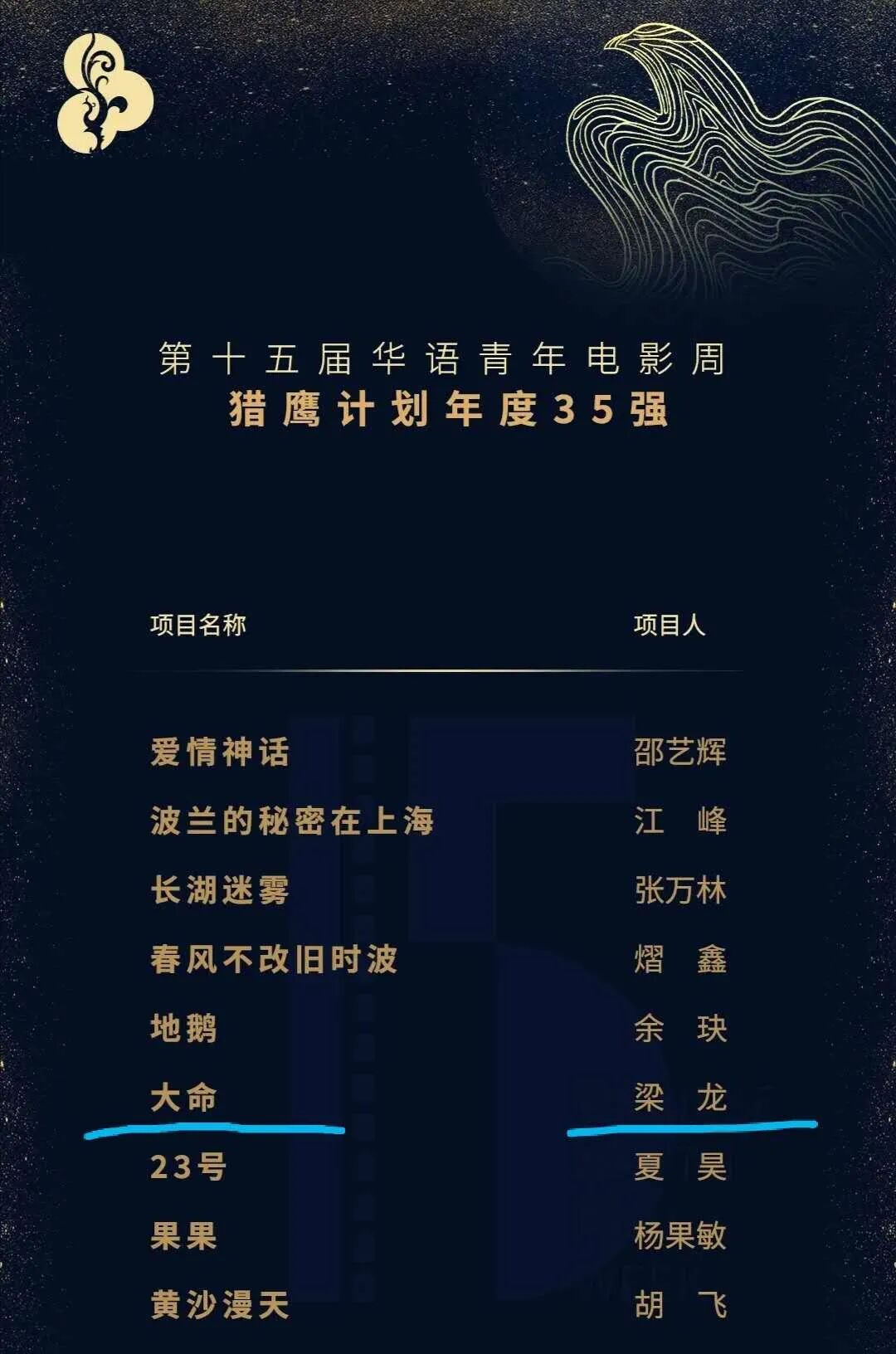 ���й�ҡ����ĸ�� ��������Ҫ������