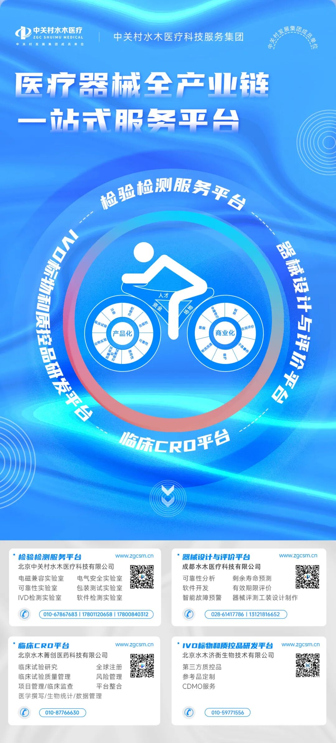 医疗器械怎么查医疗器械从业者必看！！常用标准查询网址汇总（附下载网址）_https://www.jmylbn.com_新闻资讯_第18张