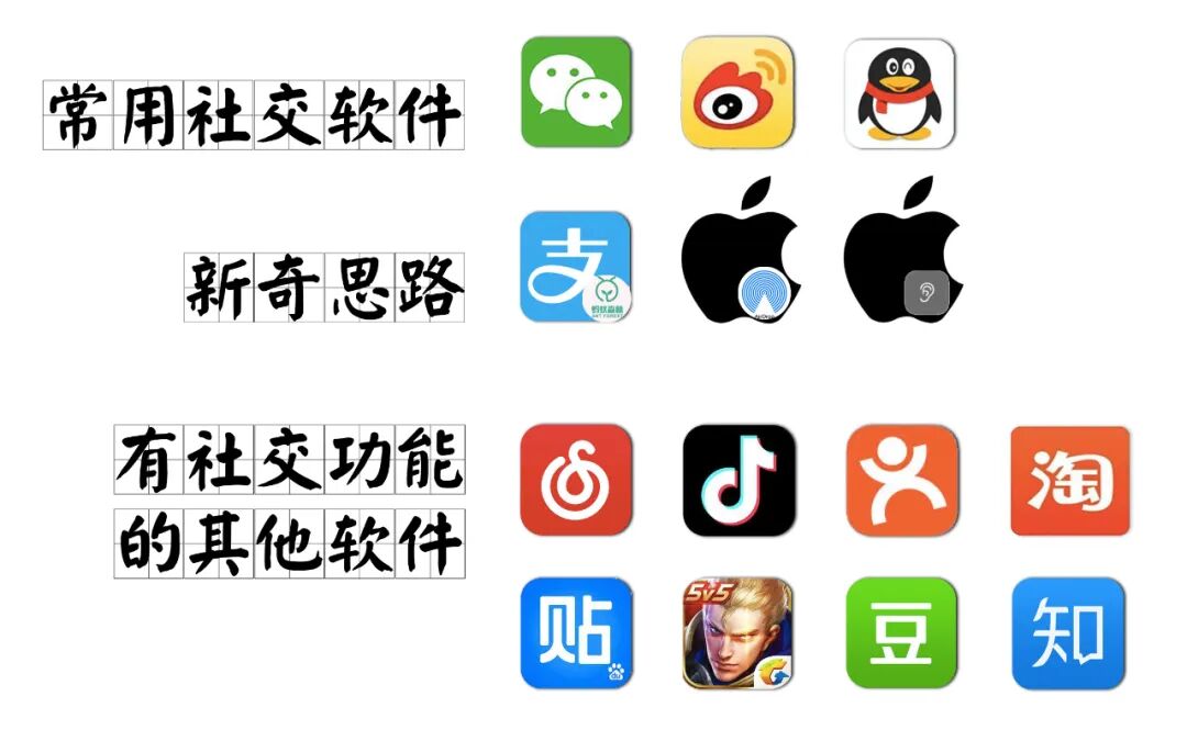 【女性】手机APP隐私泄露大全：王者荣耀、闲鱼、大众点评都能让变态盯上你（组图） - 1