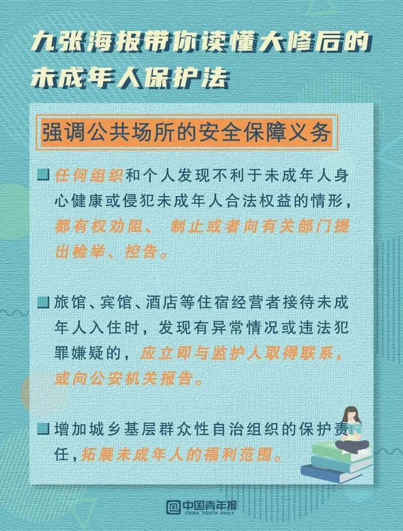 九张海报带你读懂大修后的未成年人保护法