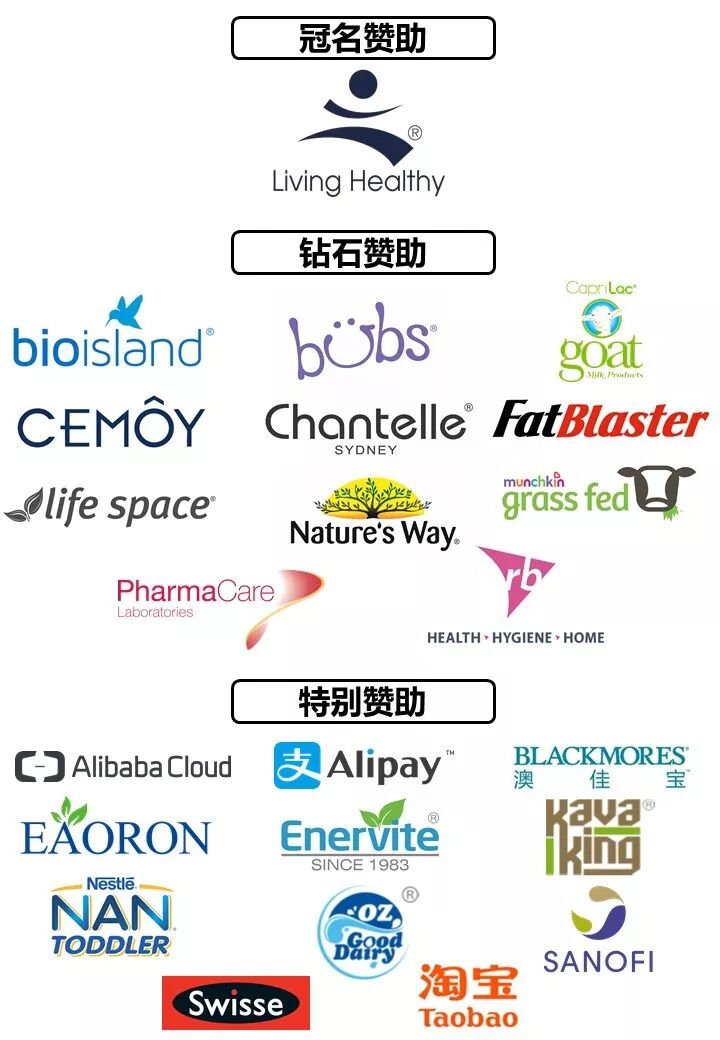 %name 就在本周日！8月19日南半球最大的电商大会终极攻略，赠品搜刮一整箱不是问题..