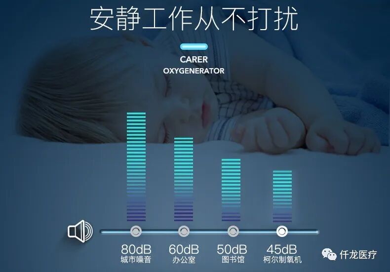 怎么能制氧制氧机怎么选？这三点帮你打开思路_https://www.jmylbn.com_新闻资讯_第5张