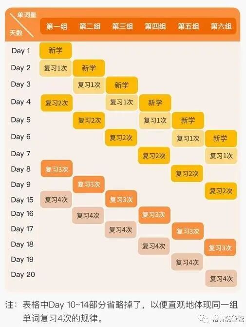 你画我猜题目大全 英文_题目英文_外企笔试英文题目