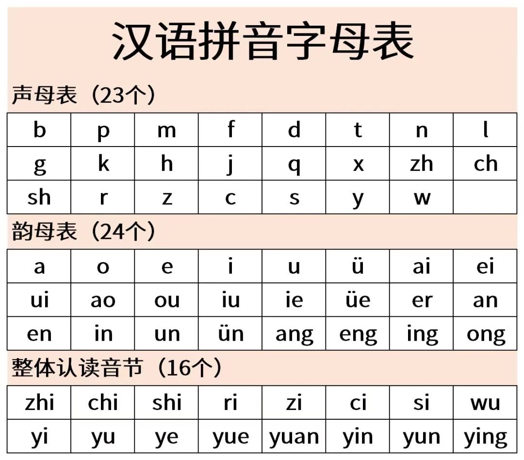 成语每日挑战答案大全_每日学成语app_每天学新知识的成语