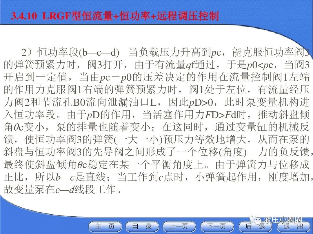 變量泵變量調(diào)節(jié)與控制技術(shù)【恒功率】的圖40