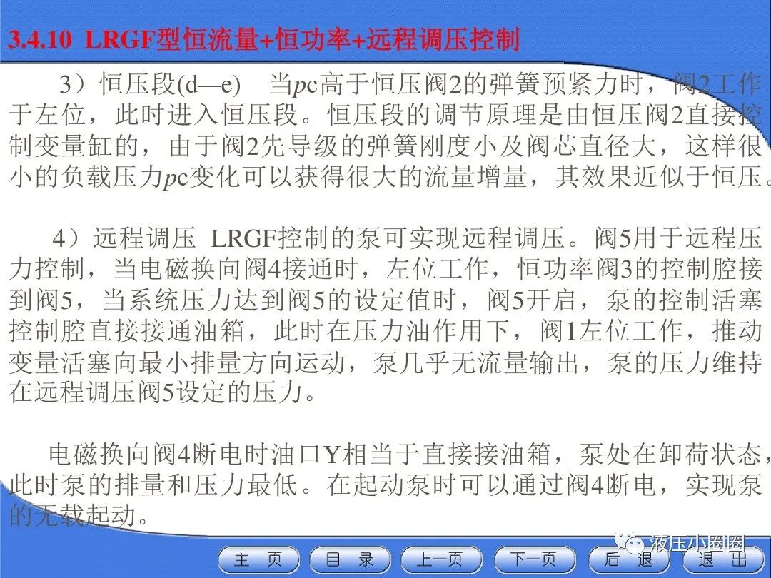 變量泵變量調(diào)節(jié)與控制技術(shù)【恒功率】的圖41