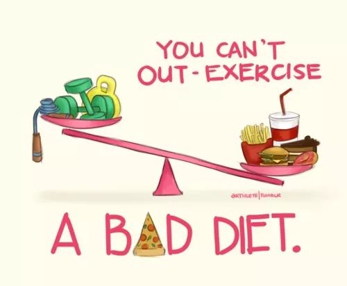 运动减肥_减肥运动的最佳时间_减肥运动计划