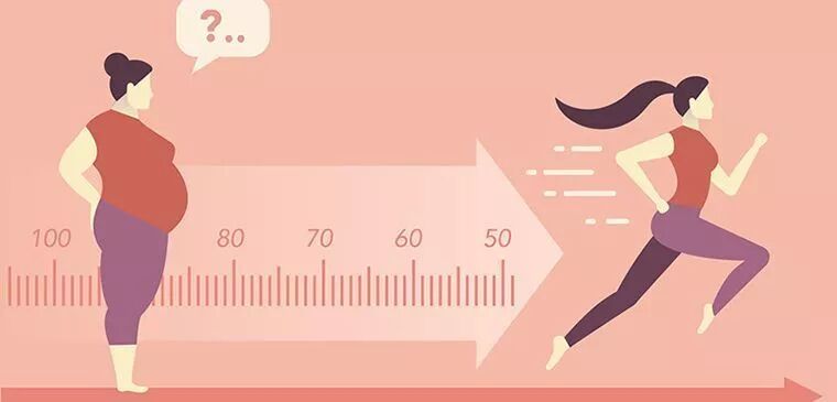 减肥运动计划_减肥运动有哪些项目_运动减肥