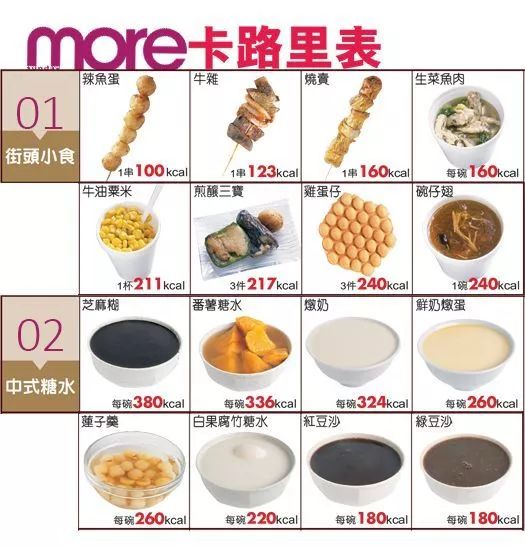 减肥运动有哪些项目_减肥运动计划_运动减肥