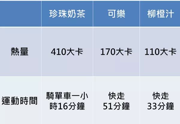 减肥运动的最佳时间_减肥运动计划_运动减肥