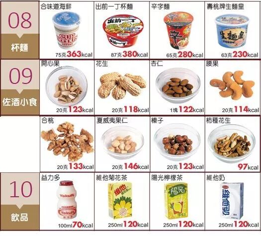 减肥运动有哪些项目_减肥运动计划_运动减肥