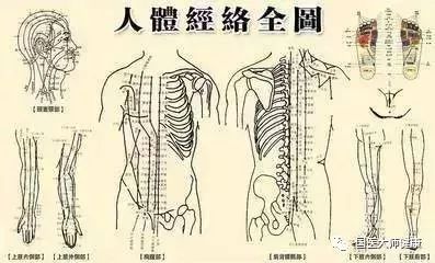 学会一招，通经络，暖全身，这个冬天不感冒！