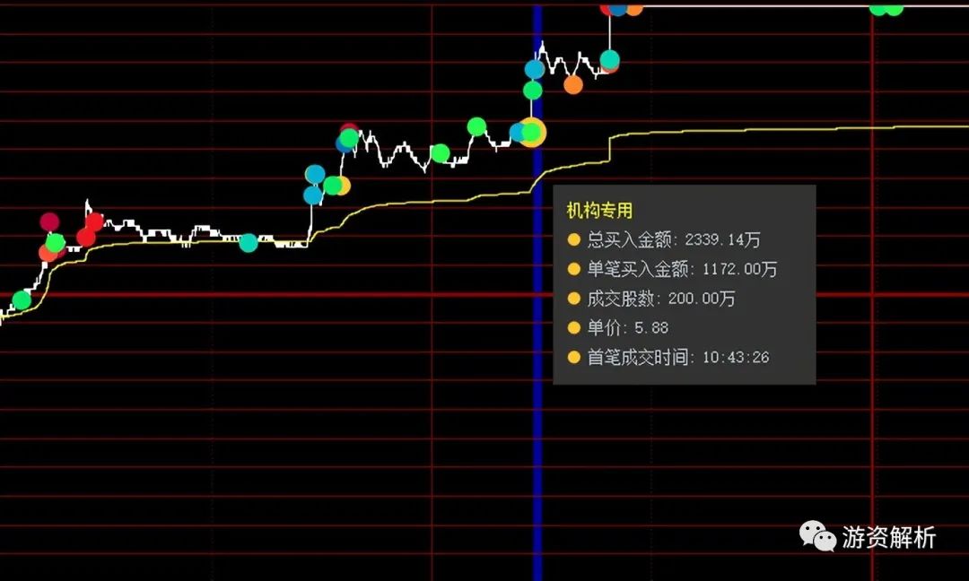 2024年09月19日 省广集团股票