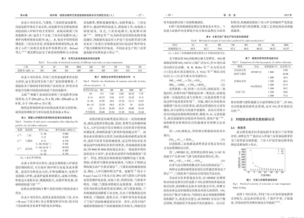 《硅铁冶炼用兰炭性能指标的新认识与测定方法Ⅰ》2.jpg