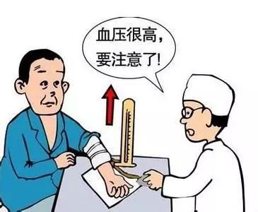 调理高血压，中医有话说