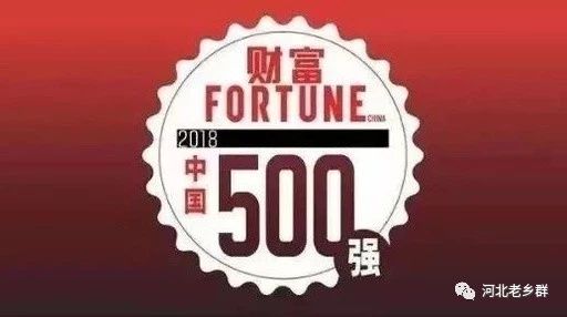 2019最新财富中国500强榜单揭晓!