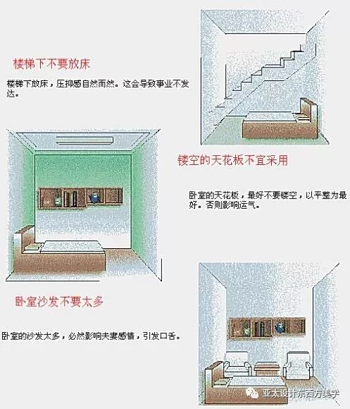 风水学在室内设计中的运用_室内风水学入门_室内风水学