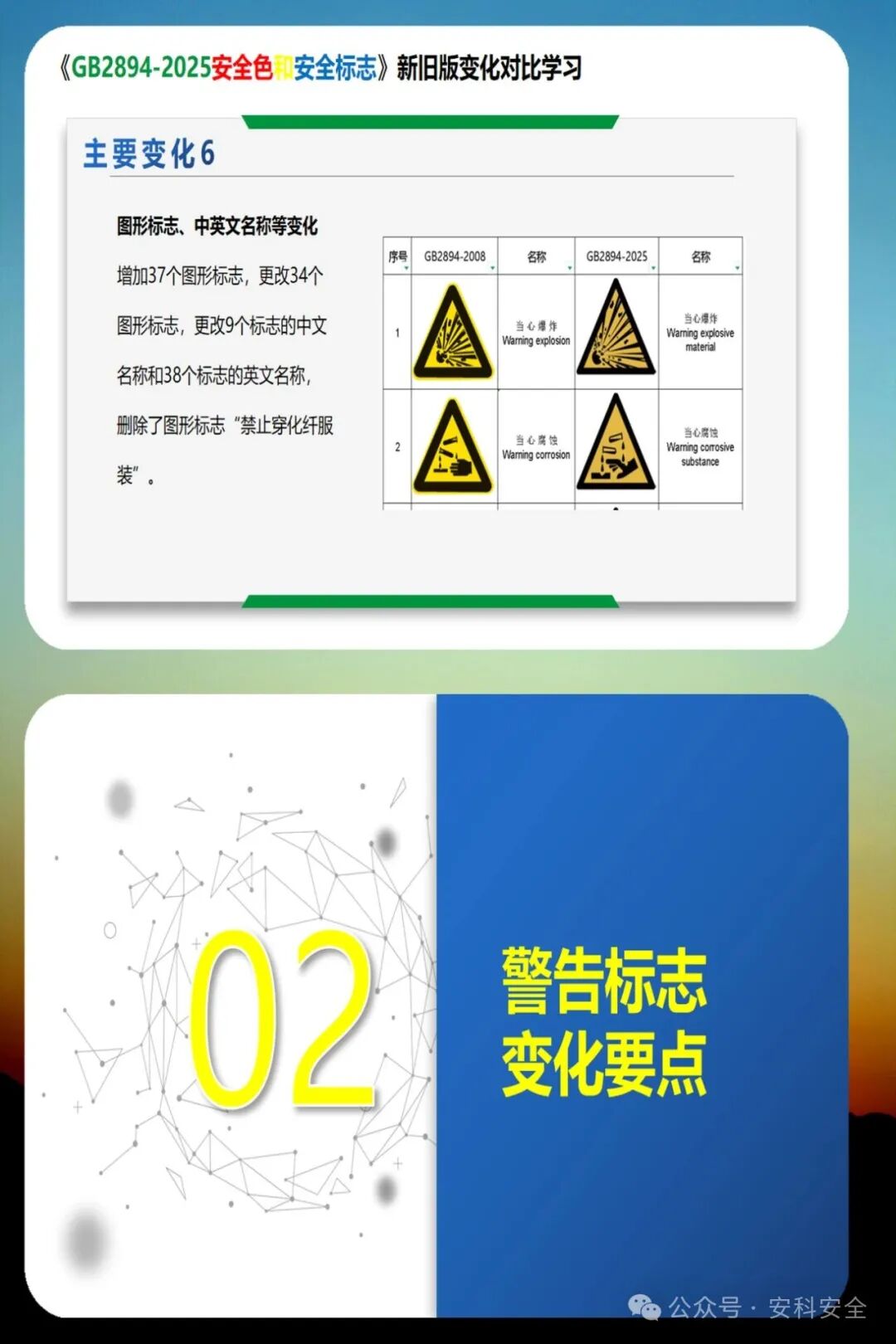 GB2894-2025《安全色和安全标志》新旧版深度解析：2026年实施前的5大关键变化