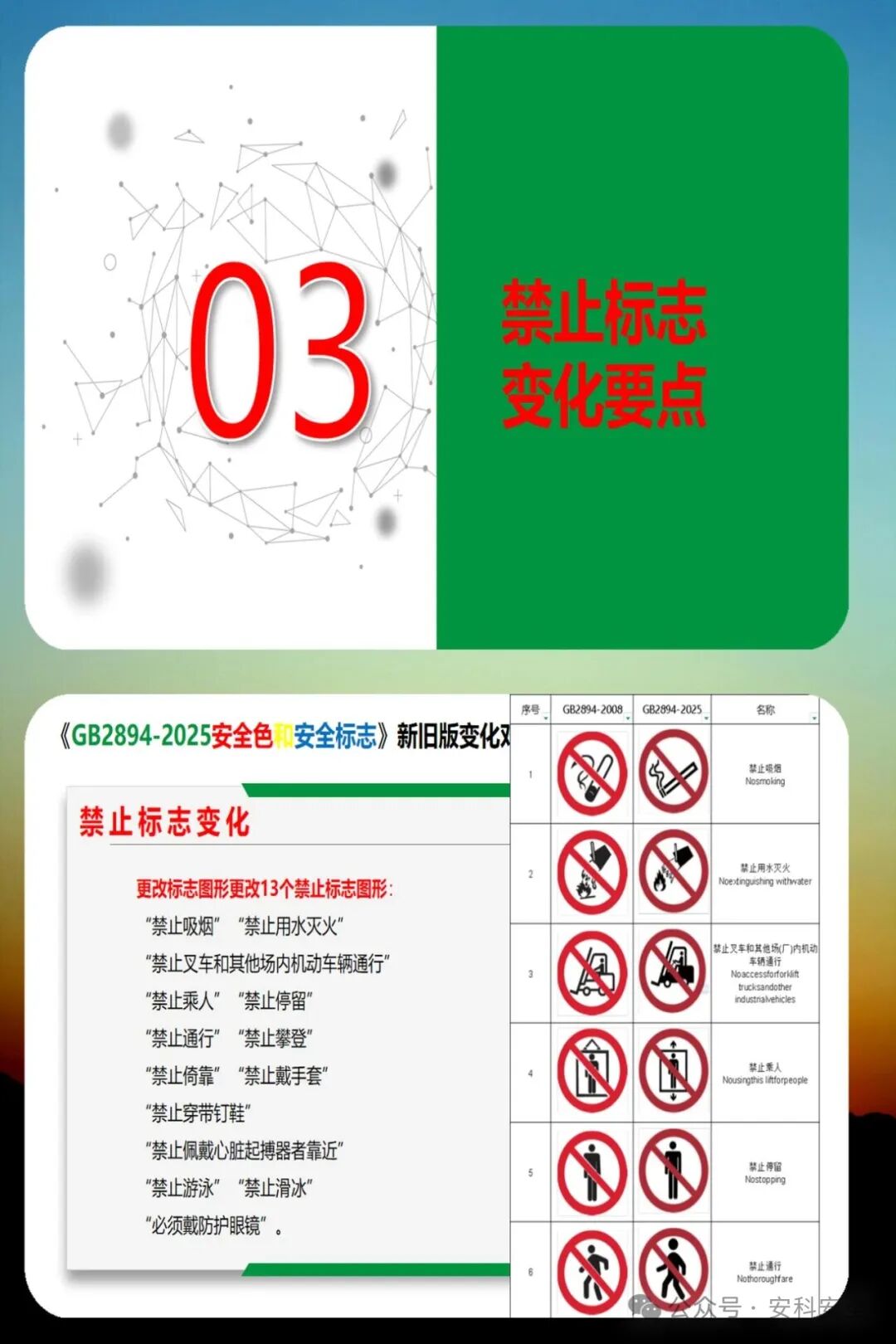 GB2894-2025《安全色和安全标志》新旧版深度解析：2026年实施前的5大关键变化