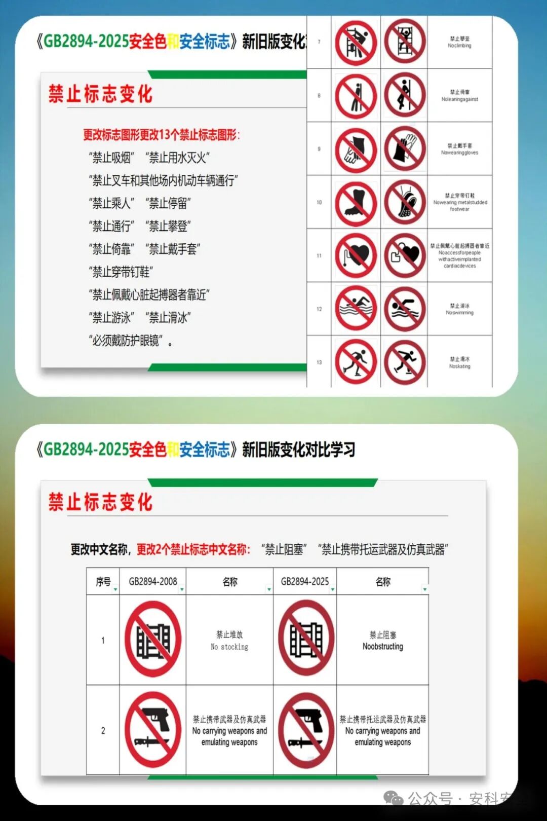 GB2894-2025《安全色和安全标志》新旧版深度解析：2026年实施前的5大关键变化