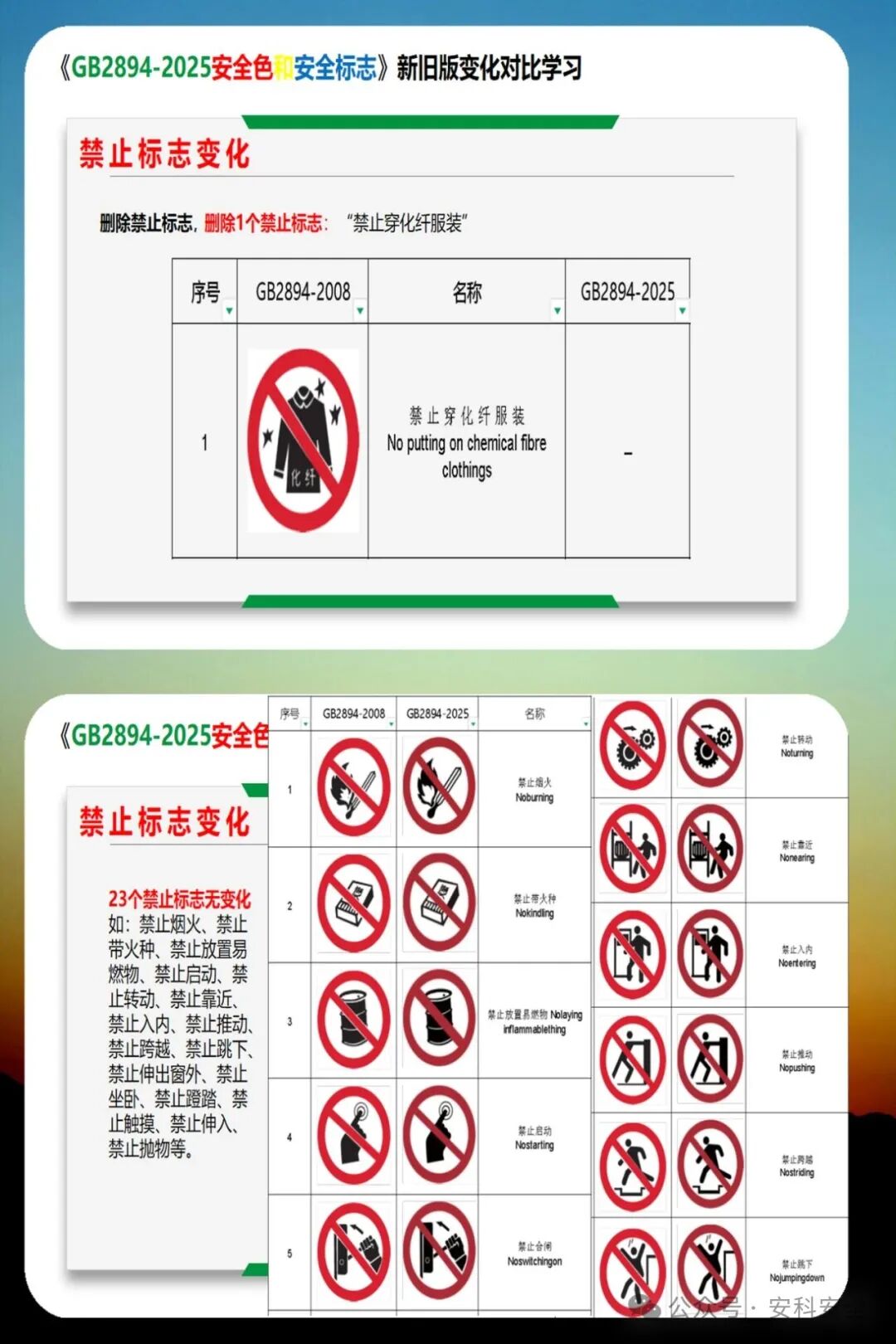 GB2894-2025《安全色和安全标志》新旧版深度解析：2026年实施前的5大关键变化