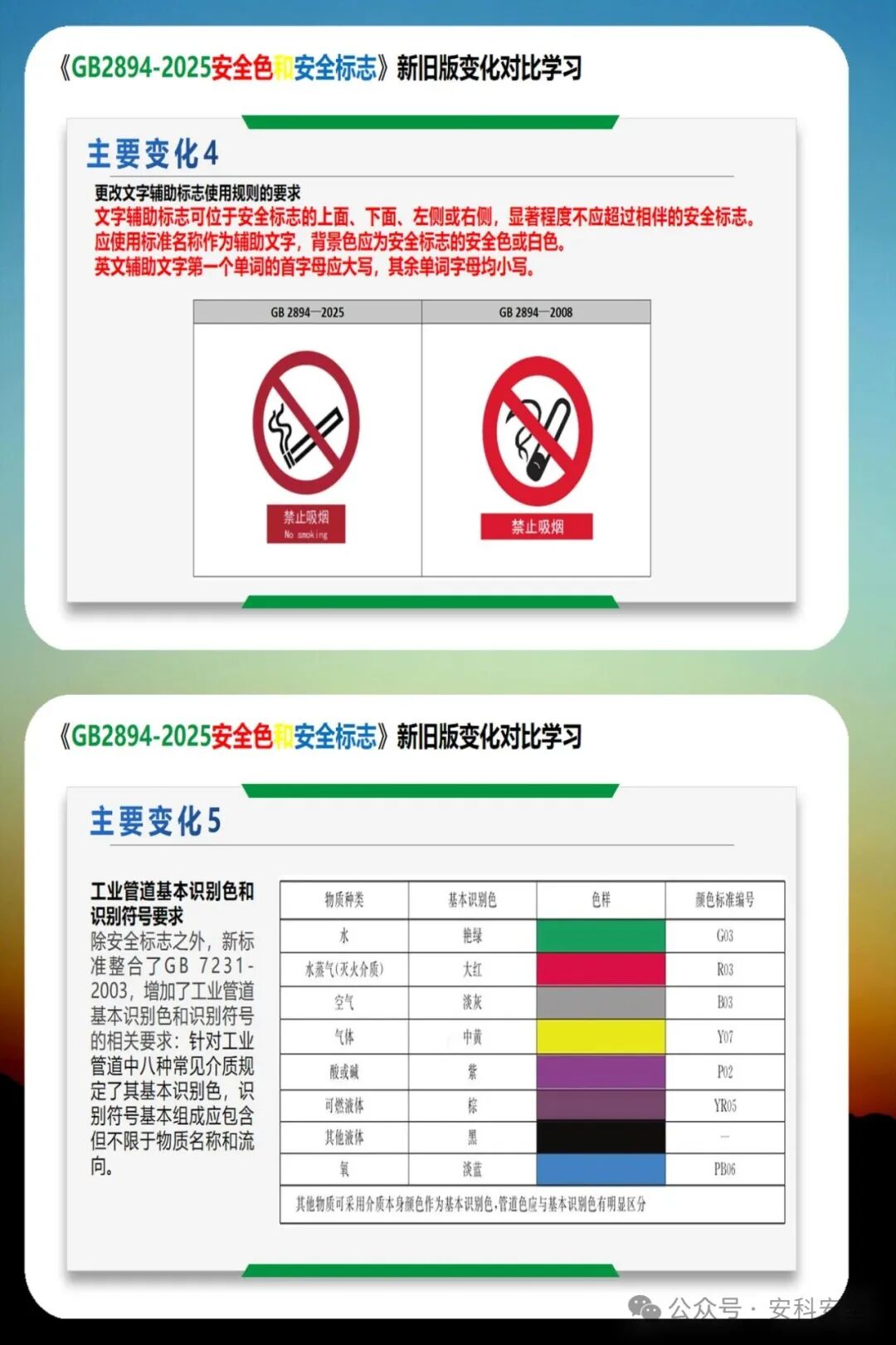 GB2894-2025《安全色和安全标志》新旧版深度解析：2026年实施前的5大关键变化
